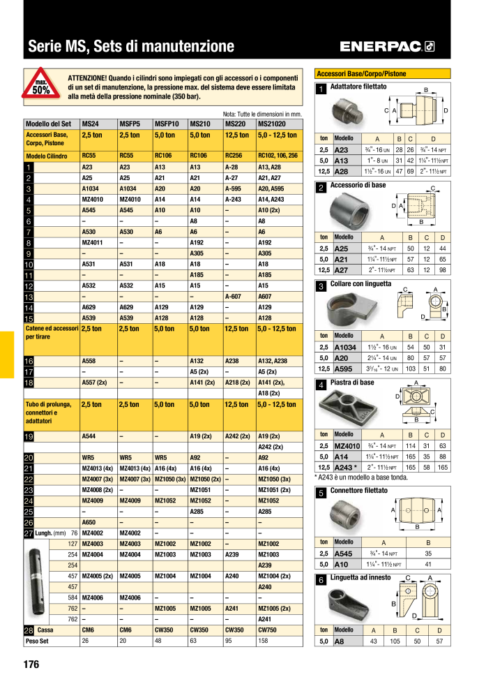 ENERPAC - Attrezzi Industriali n.: 21051 - Pagina 178