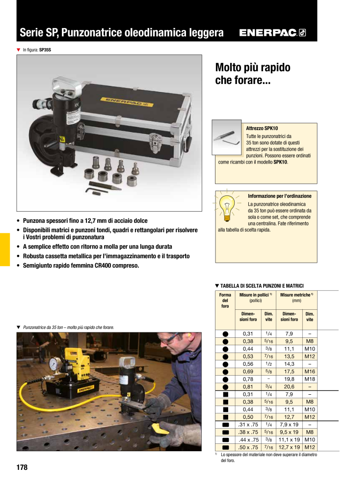 ENERPAC - Attrezzi Industriali n.: 21051 - Pagina 180