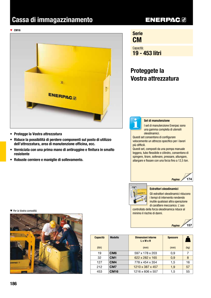 ENERPAC - Attrezzi Industriali n.: 21051 - Pagina 188