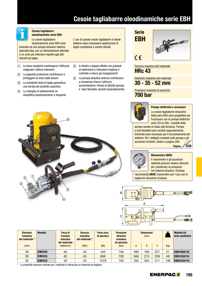 ENERPAC - Attrezzi Industriali Č. 21051 - Strana 197