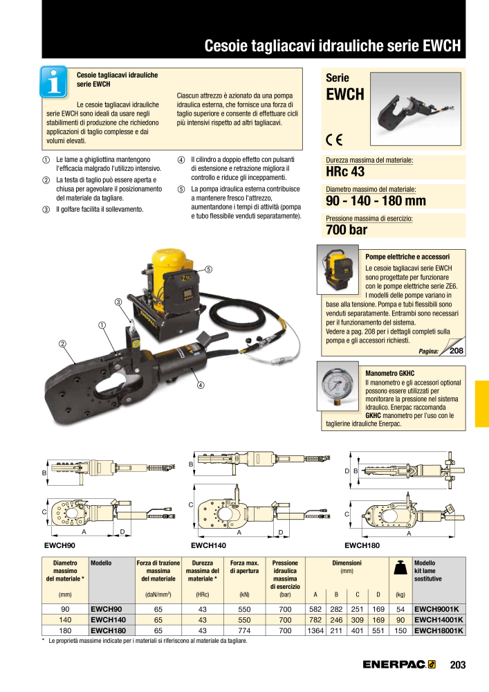 ENERPAC - Attrezzi Industriali Nb. : 21051 - Page 205