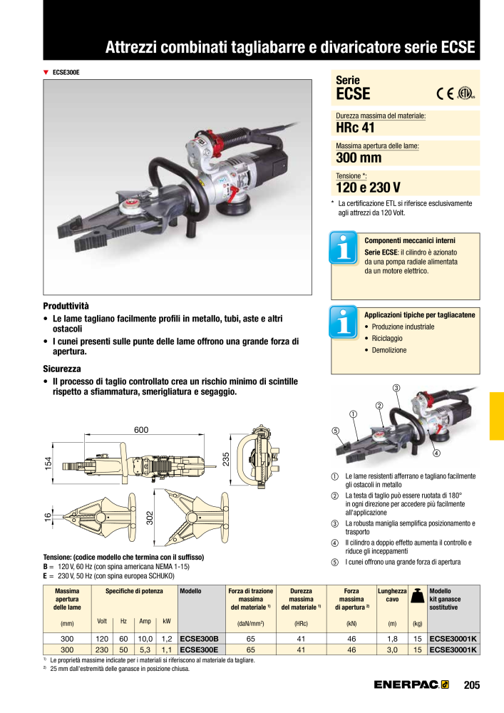 ENERPAC - Attrezzi Industriali n.: 21051 - Pagina 207