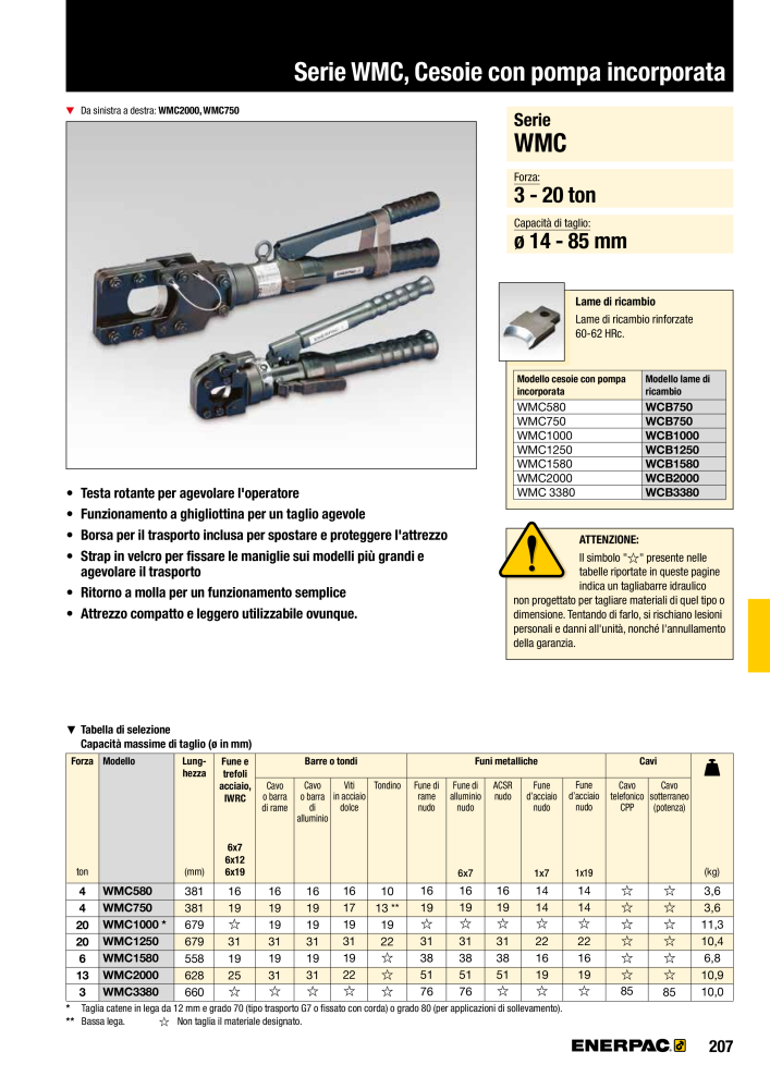 ENERPAC - Attrezzi Industriali n.: 21051 - Pagina 209