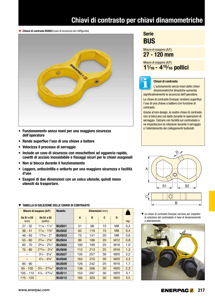 ENERPAC - Attrezzi Industriali n.: 21051 - Pagina 219