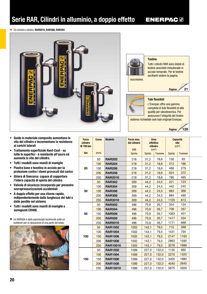 ENERPAC - Attrezzi Industriali Nº: 21051 - Página 22