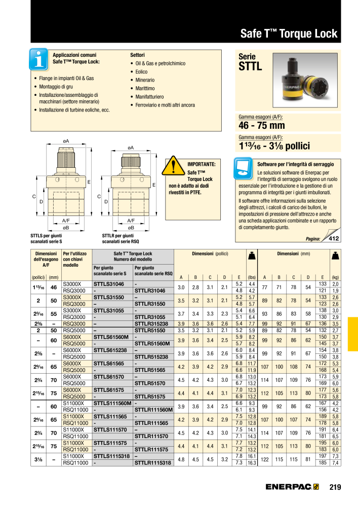 ENERPAC - Attrezzi Industriali Č. 21051 - Strana 221