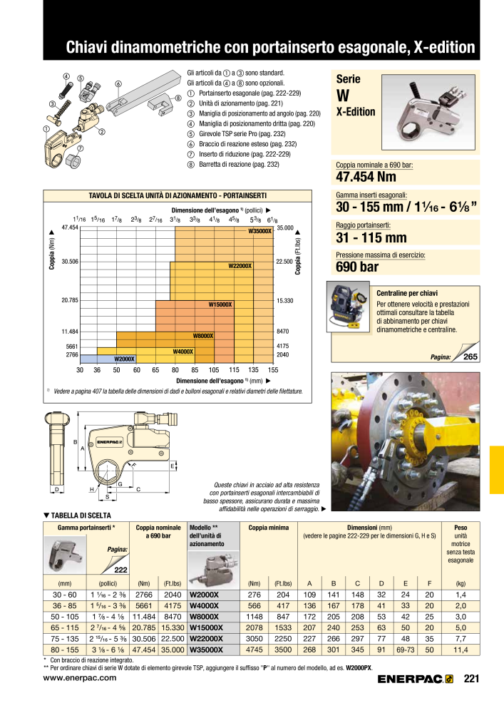 ENERPAC - Attrezzi Industriali n.: 21051 - Pagina 223