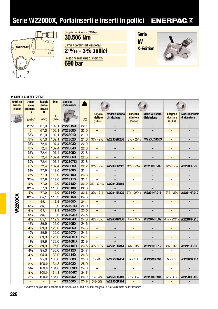 ENERPAC - Attrezzi Industriali n.: 21051 - Pagina 228