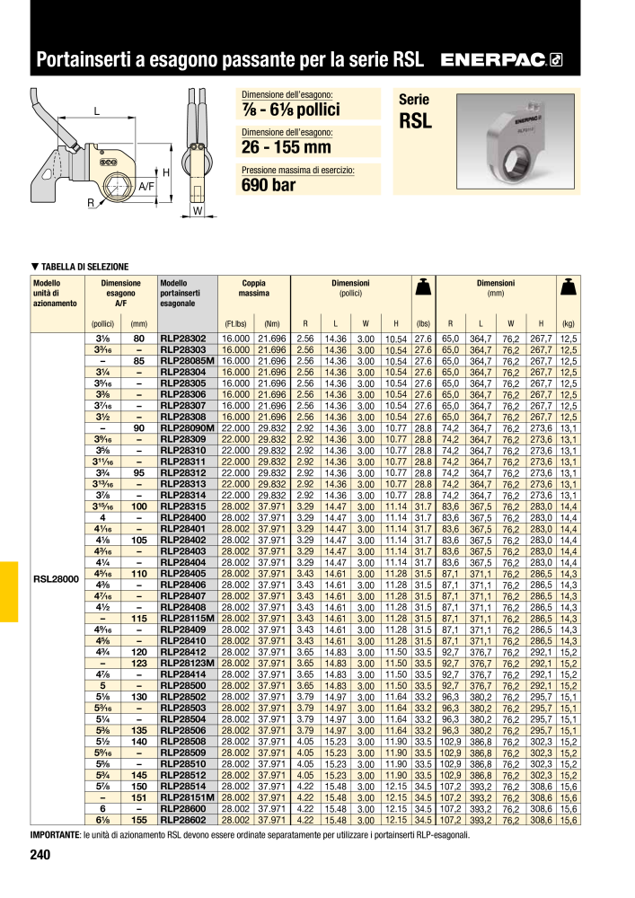 ENERPAC - Attrezzi Industriali n.: 21051 - Pagina 242