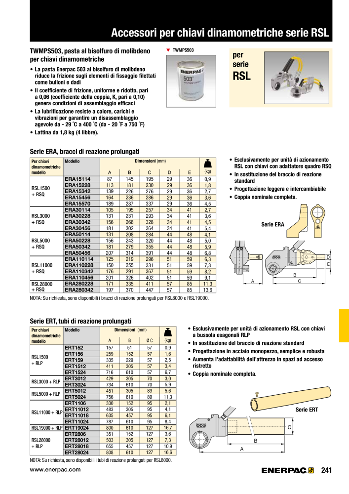 ENERPAC - Attrezzi Industriali NR.: 21051 - Pagina 243