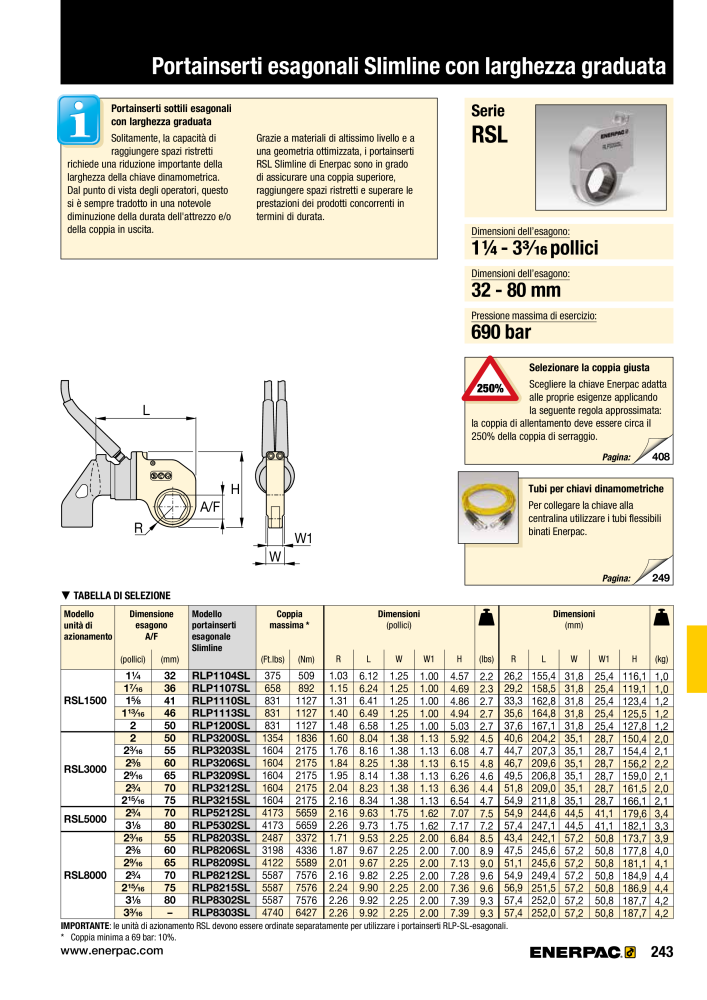 ENERPAC - Attrezzi Industriali n.: 21051 - Pagina 245