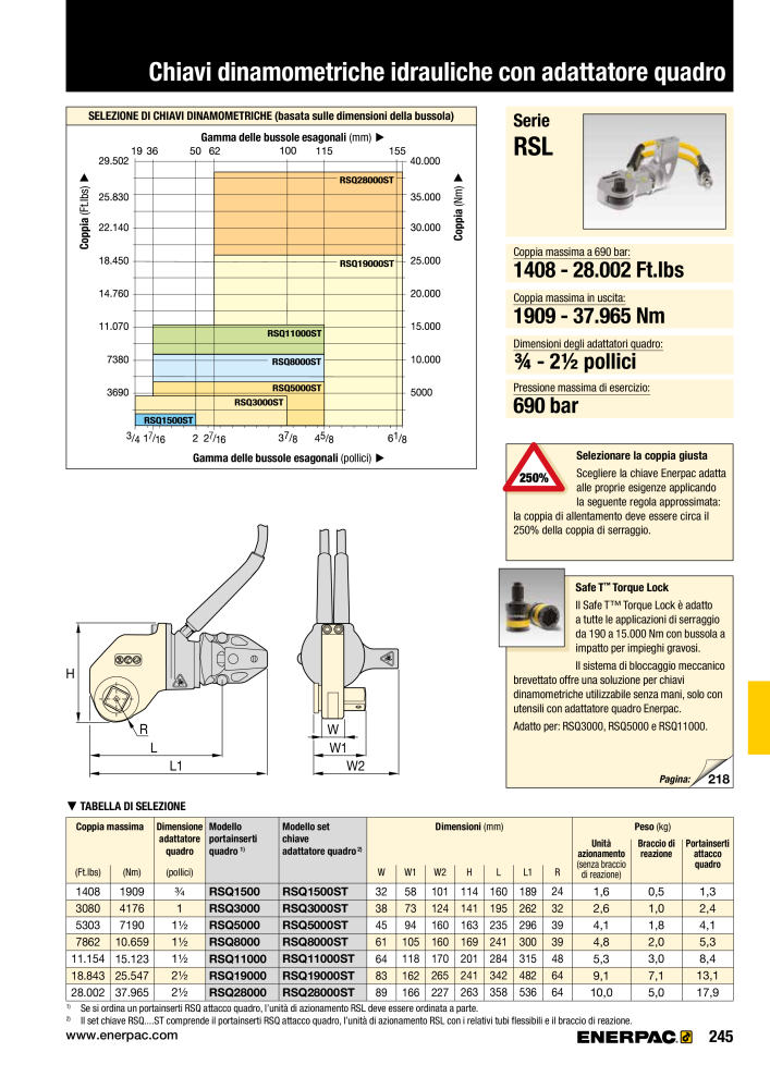 ENERPAC - Attrezzi Industriali n.: 21051 - Pagina 247