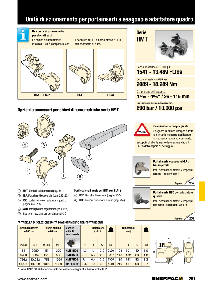 ENERPAC - Attrezzi Industriali n.: 21051 - Pagina 253