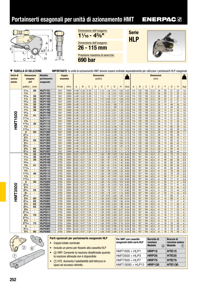 ENERPAC - Attrezzi Industriali n.: 21051 - Pagina 254