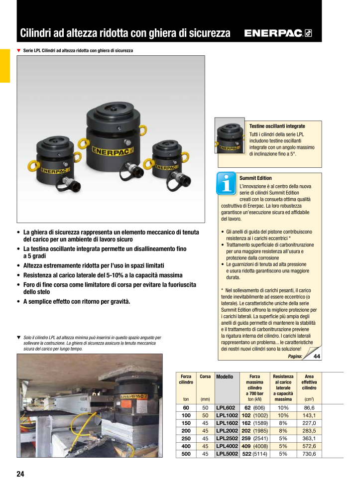 ENERPAC - Attrezzi Industriali n.: 21051 - Pagina 26