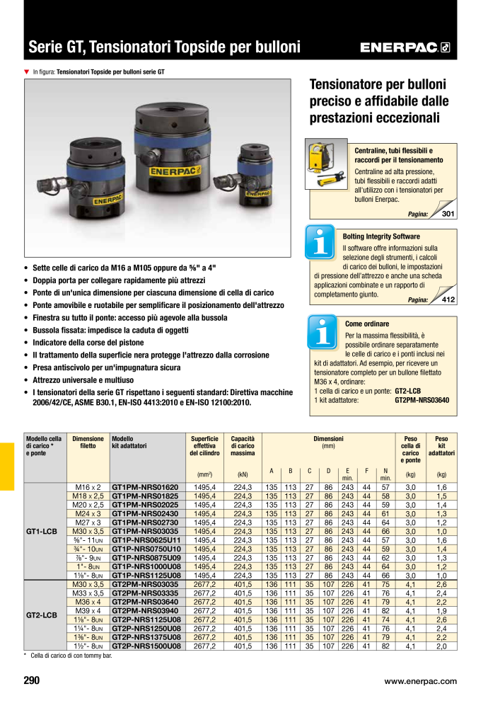 ENERPAC - Attrezzi Industriali n.: 21051 - Pagina 292