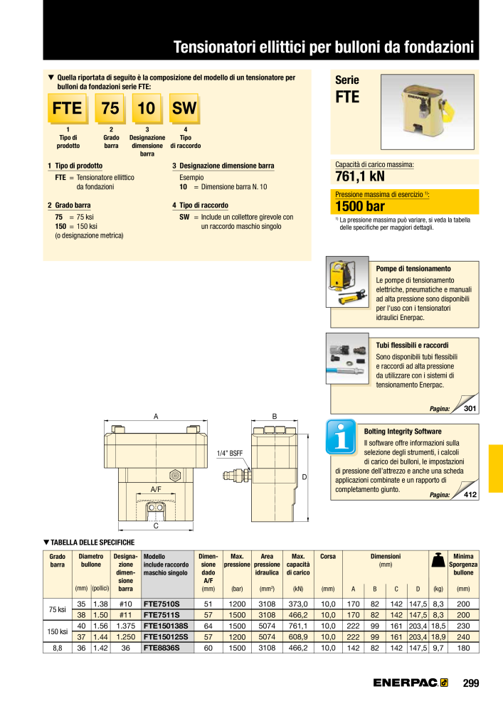 ENERPAC - Attrezzi Industriali NO.: 21051 - Page 301