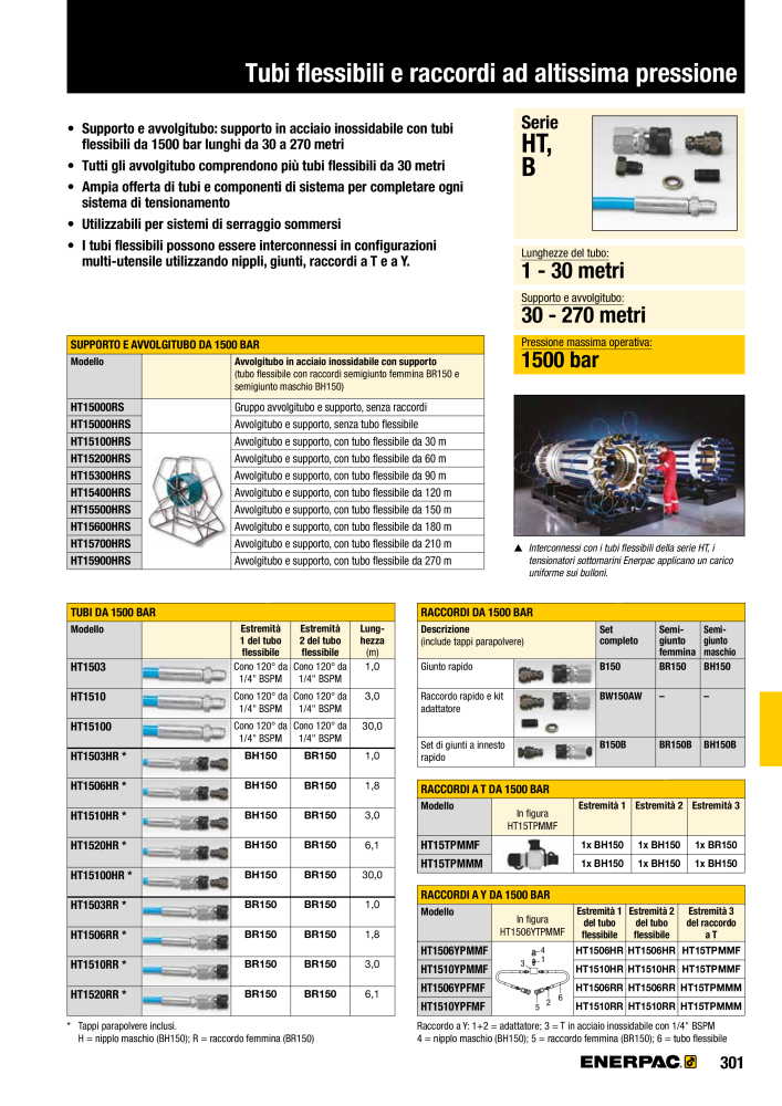 ENERPAC - Attrezzi Industriali NR.: 21051 - Pagina 303