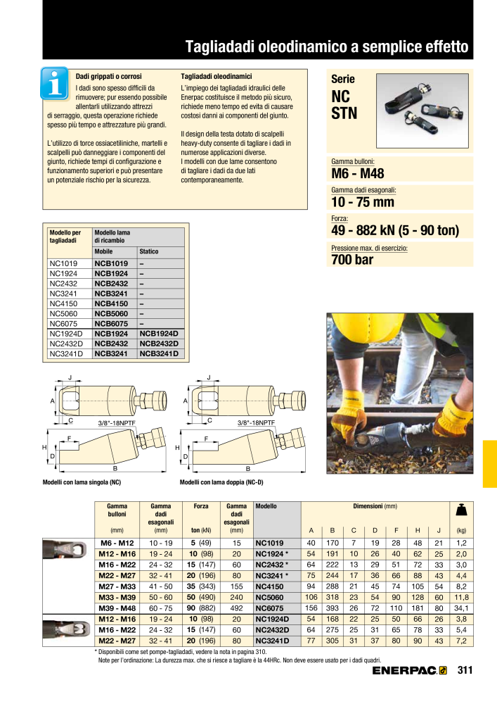 ENERPAC - Attrezzi Industriali NR.: 21051 - Pagina 313