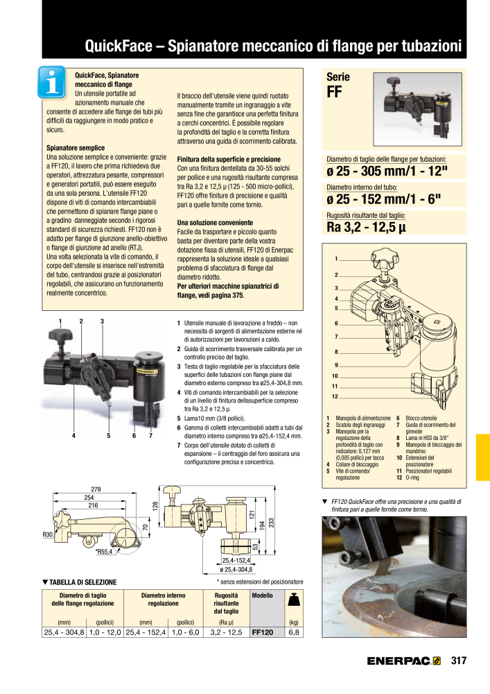 ENERPAC - Attrezzi Industriali n.: 21051 - Pagina 319