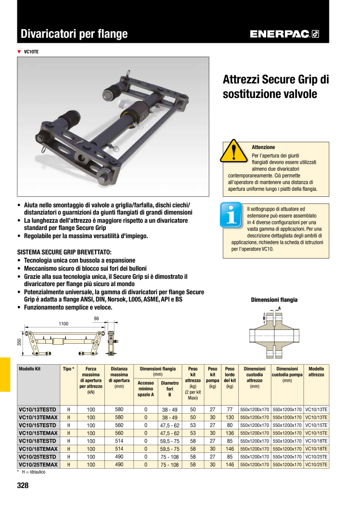 ENERPAC - Attrezzi Industriali n.: 21051 - Pagina 330