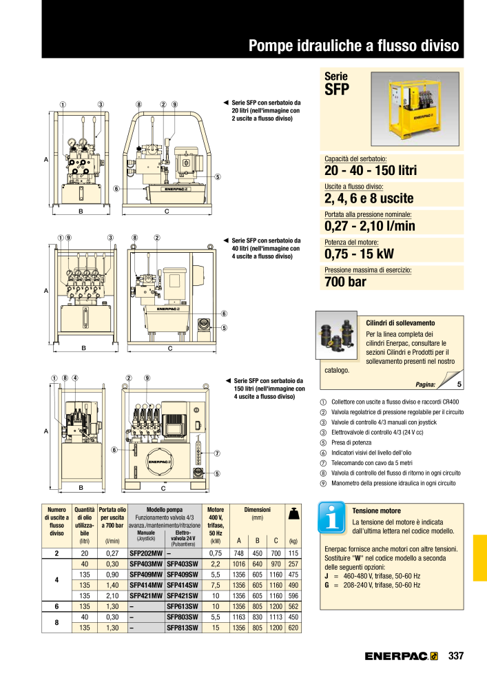 ENERPAC - Attrezzi Industriali n.: 21051 - Pagina 339