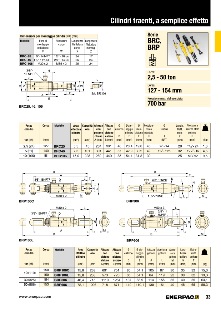 ENERPAC - Attrezzi Industriali n.: 21051 - Pagina 35