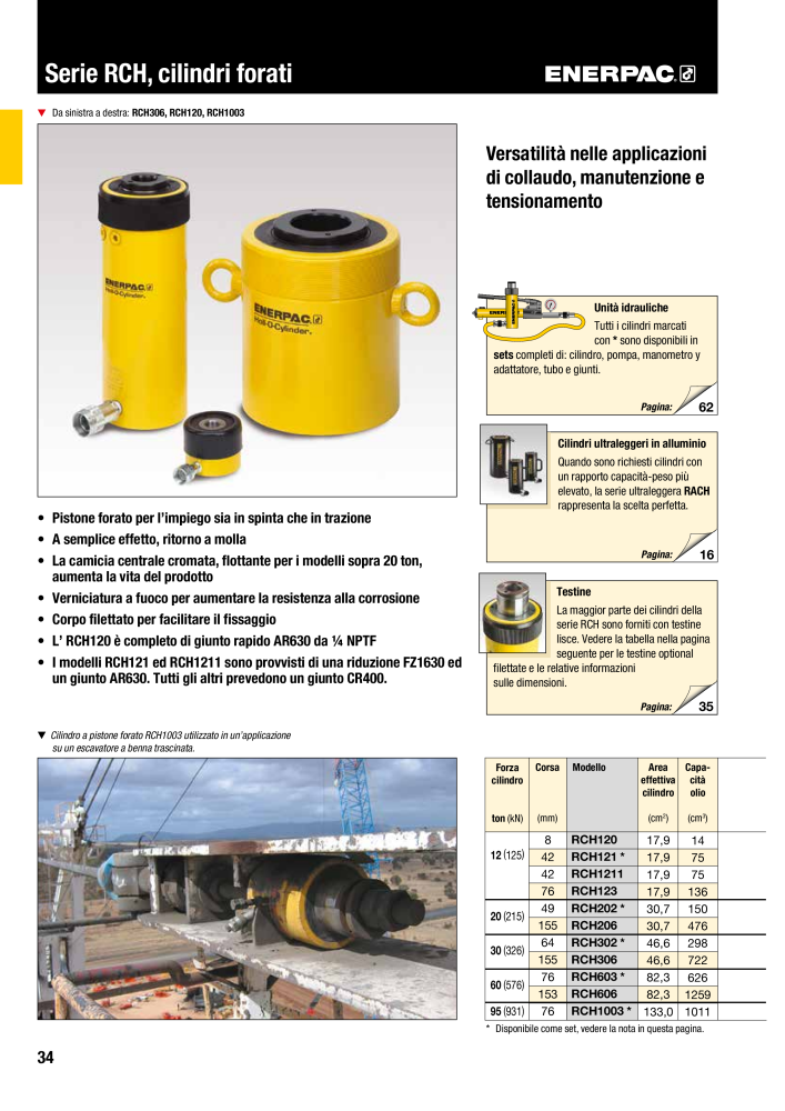 ENERPAC - Attrezzi Industriali n.: 21051 - Pagina 36