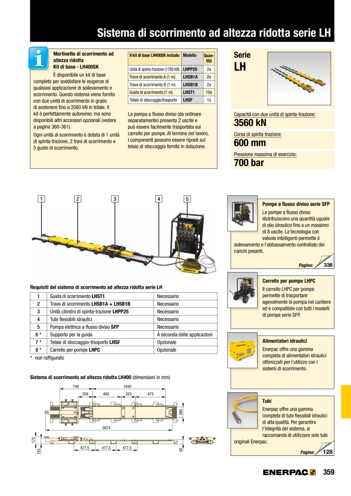 ENERPAC - Attrezzi Industriali Nº: 21051 - Página 361