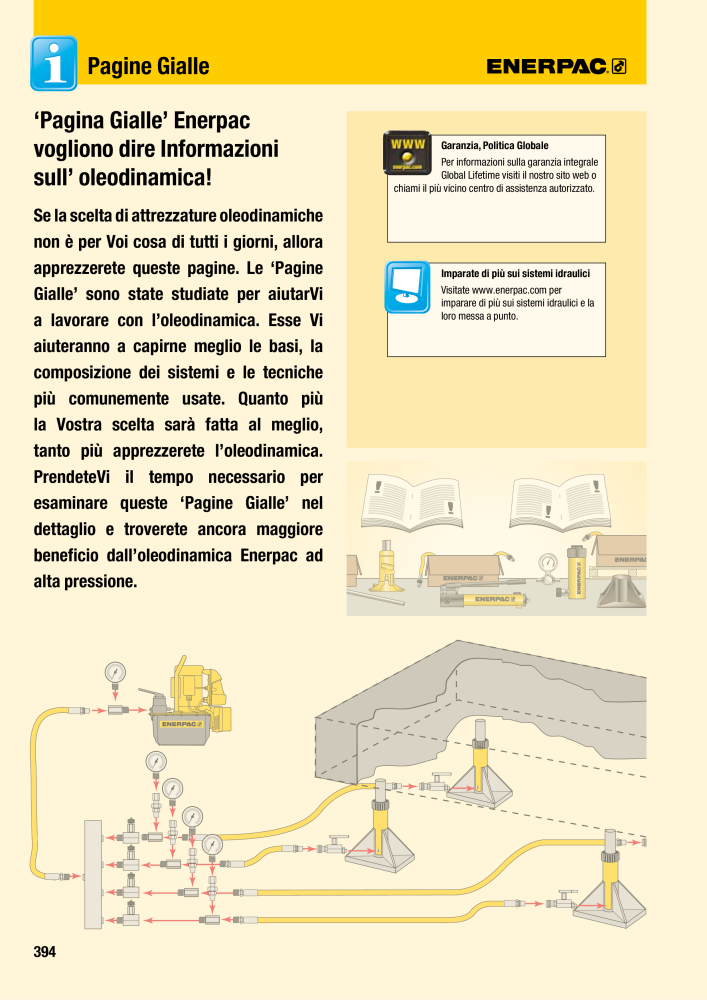 ENERPAC - Attrezzi Industriali Nº: 21051 - Página 396