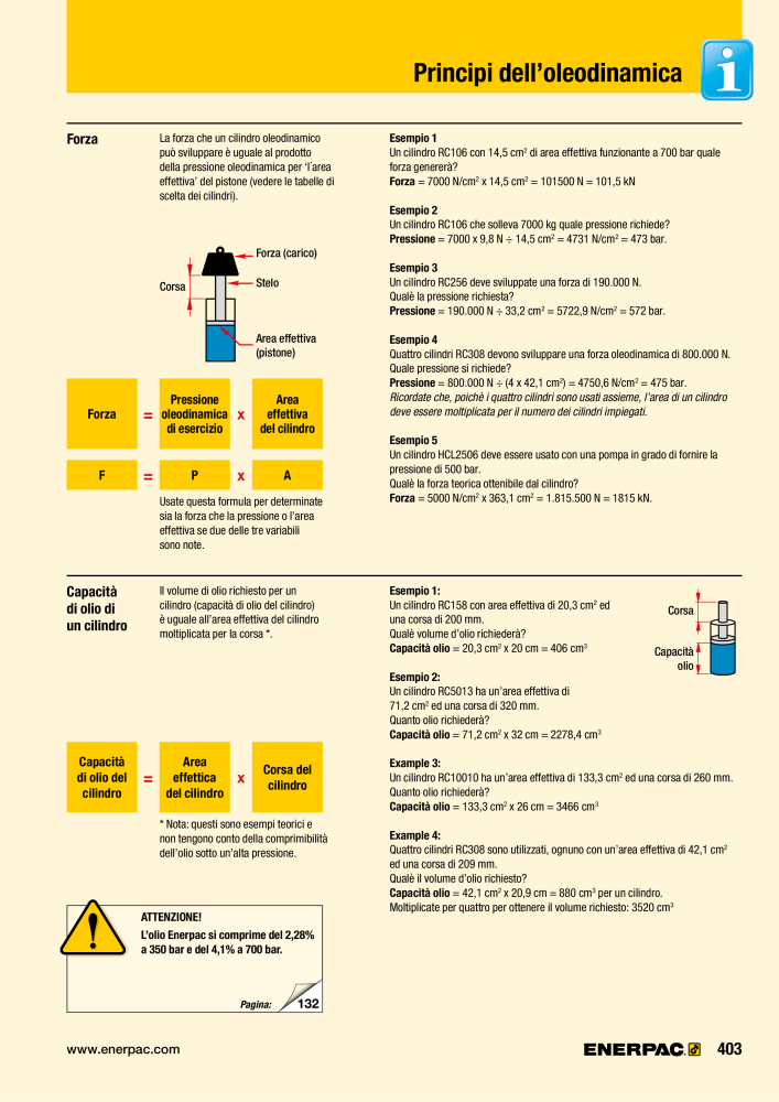 ENERPAC - Attrezzi Industriali Nb. : 21051 - Page 405