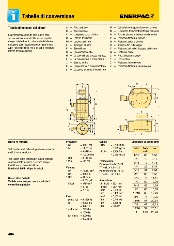 ENERPAC - Attrezzi Industriali Nº: 21051 - Página 406