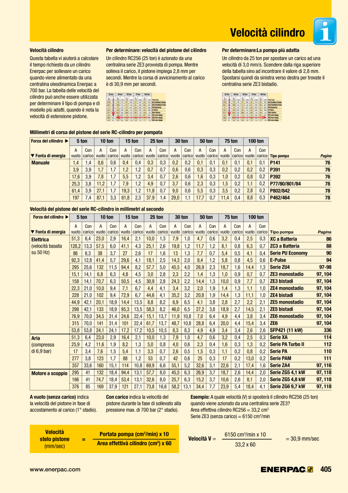 ENERPAC - Attrezzi Industriali Nb. : 21051 - Page 407