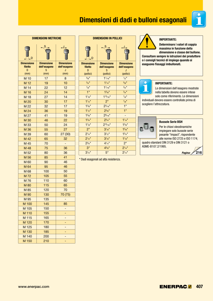 ENERPAC - Attrezzi Industriali n.: 21051 - Pagina 409