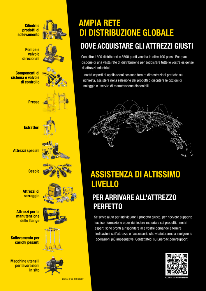 ENERPAC - Attrezzi Industriali Nb. : 21051 - Page 420