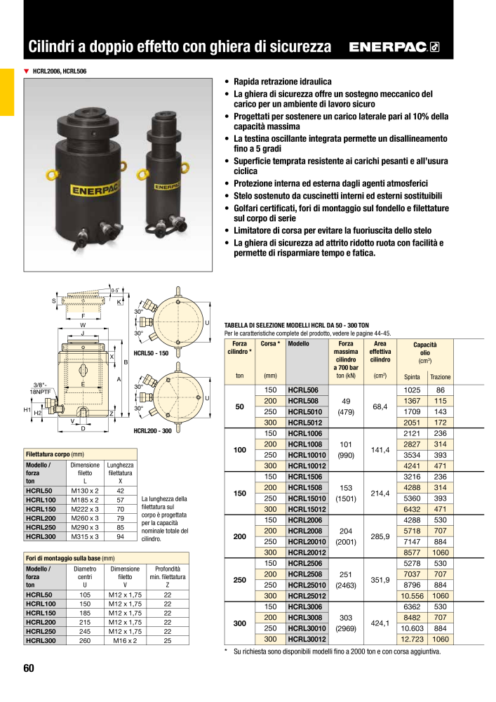 ENERPAC - Attrezzi Industriali n.: 21051 - Pagina 62