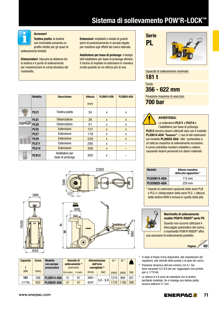 ENERPAC - Attrezzi Industriali n.: 21051 - Pagina 73