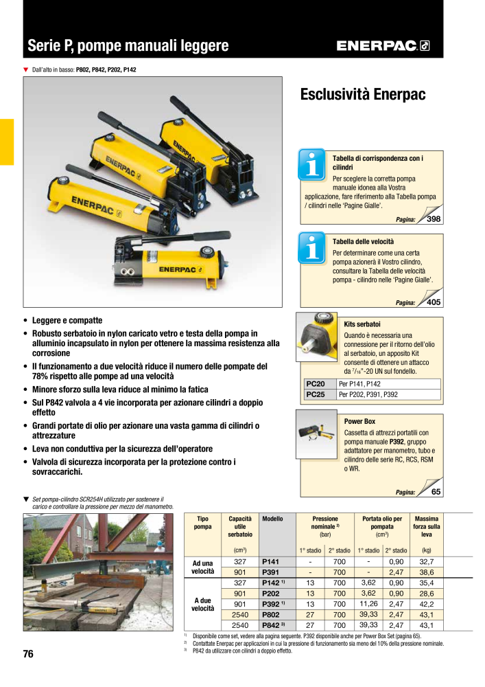 ENERPAC - Attrezzi Industriali NR.: 21051 - Pagina 78