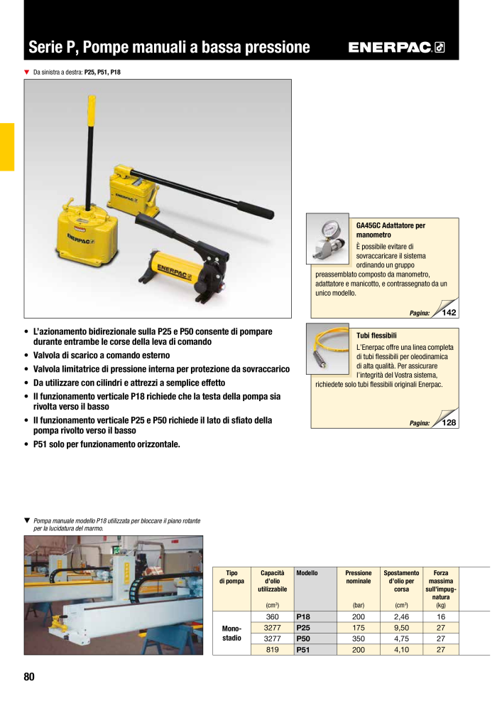 ENERPAC - Attrezzi Industriali Nb. : 21051 - Page 82