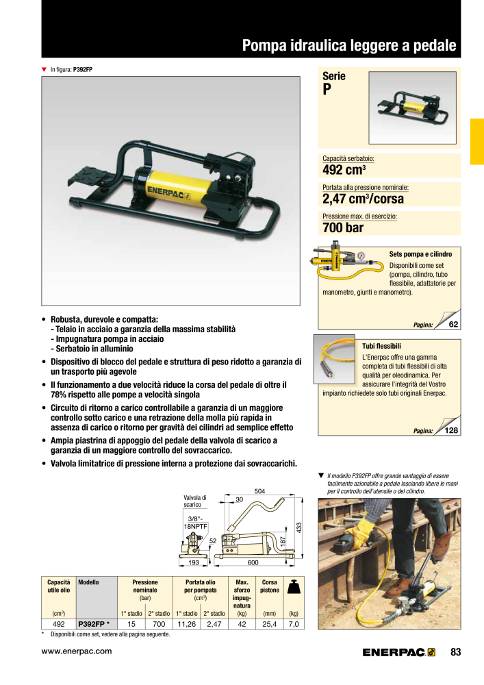 ENERPAC - Attrezzi Industriali n.: 21051 - Pagina 85