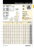 ENERPAC - Attrezzi Industriali n.: 21051 Pagina 15