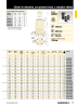 ENERPAC - Attrezzi Industriali n.: 21051 Pagina 19