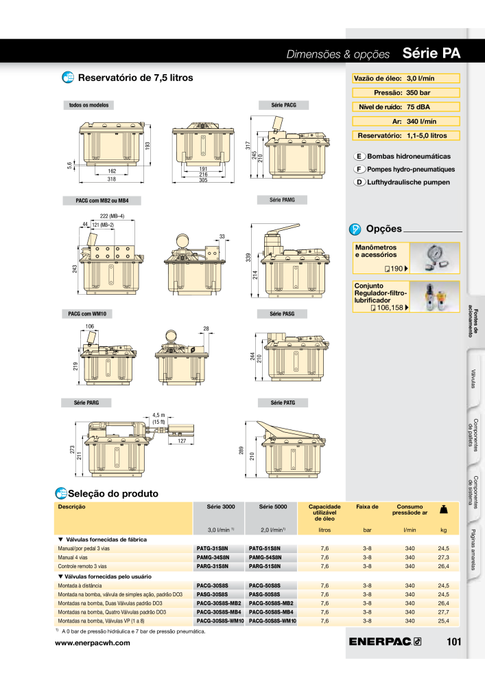 ENERPAC - Workholding PT NR.: 21052 - Seite 101