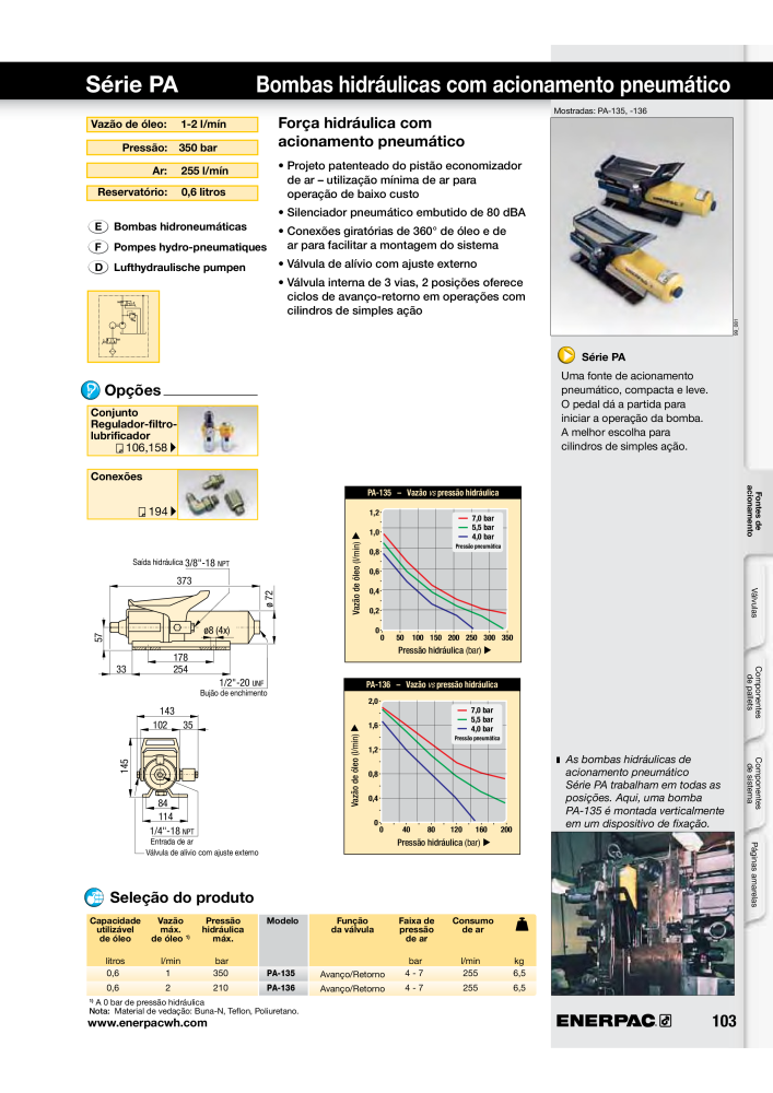 ENERPAC - Workholding PT NO.: 21052 - Page 103