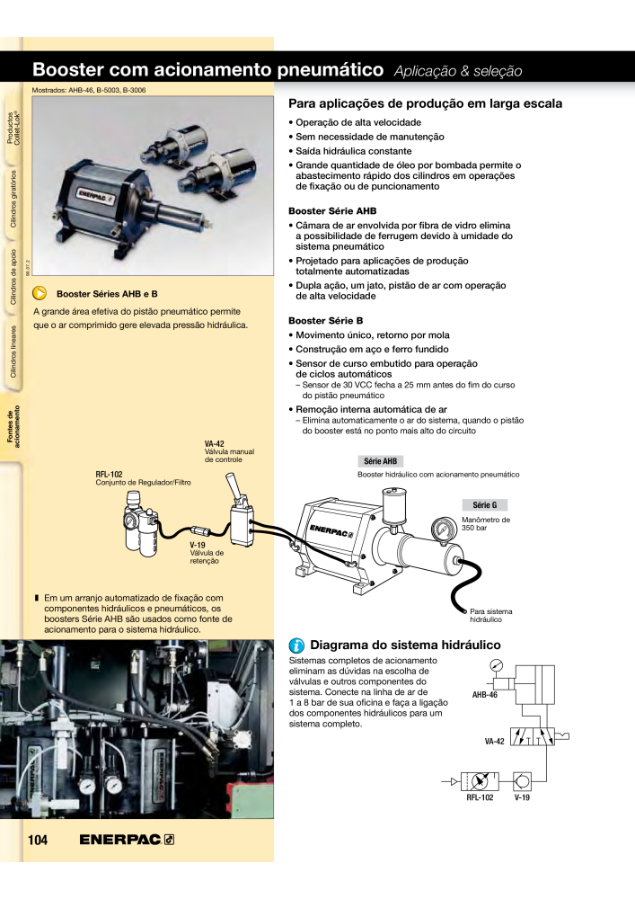 ENERPAC - Workholding PT NR.: 21052 - Seite 104