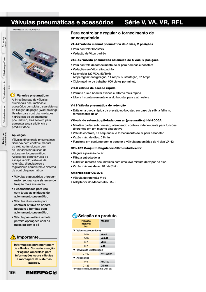 ENERPAC - Workholding PT NO.: 21052 - Page 106