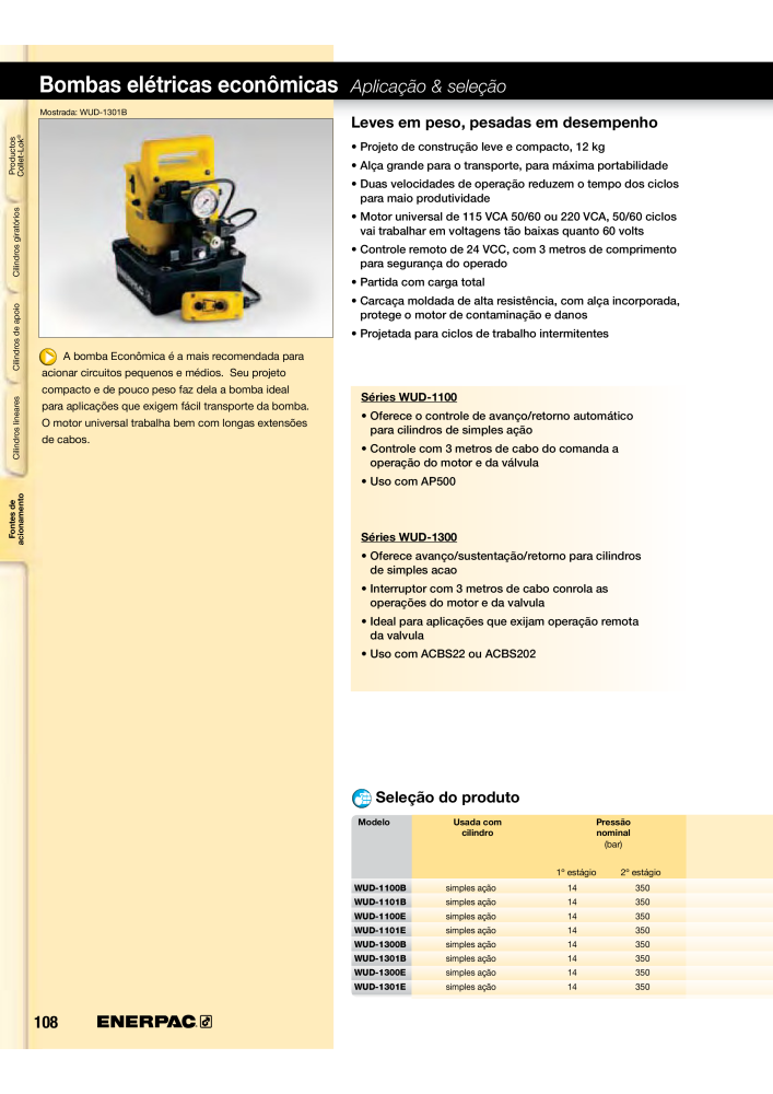 ENERPAC - Workholding PT n.: 21052 - Pagina 108