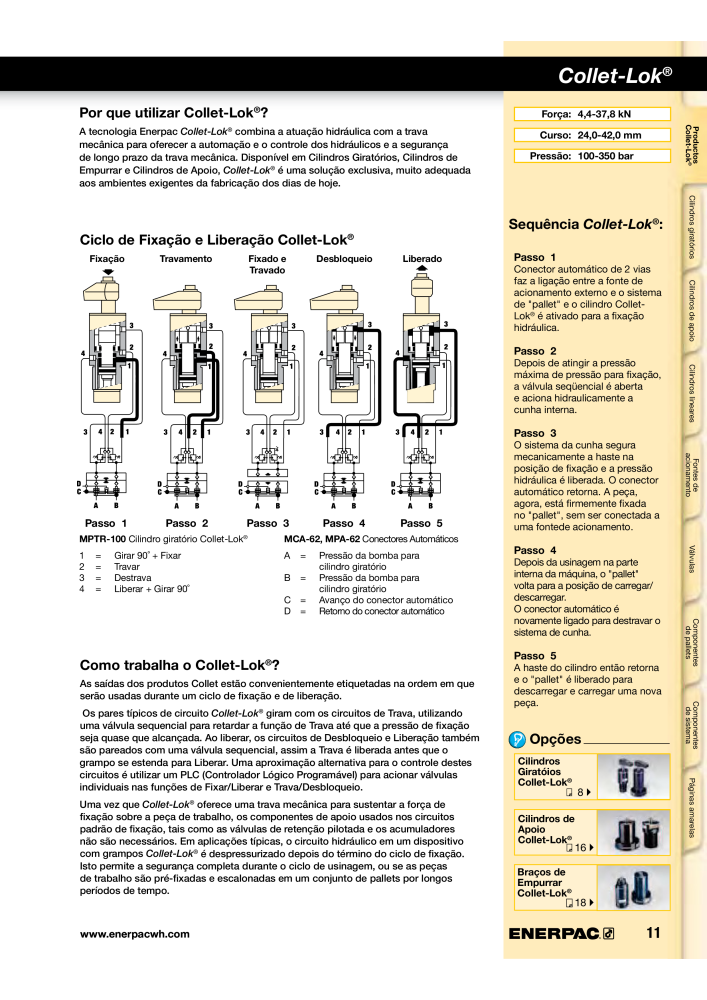 ENERPAC - Workholding PT NR.: 21052 - Seite 11