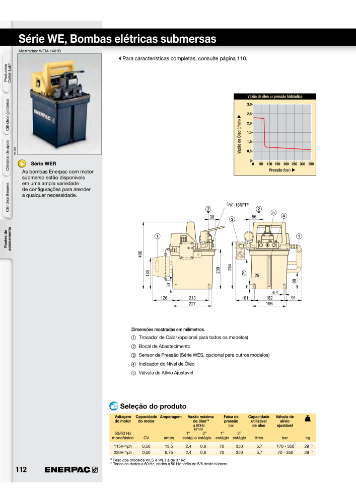 ENERPAC - Workholding PT NR.: 21052 - Seite 112