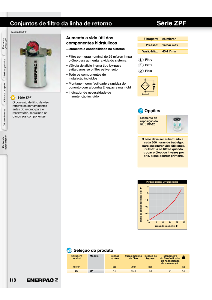 ENERPAC - Workholding PT n.: 21052 - Pagina 118